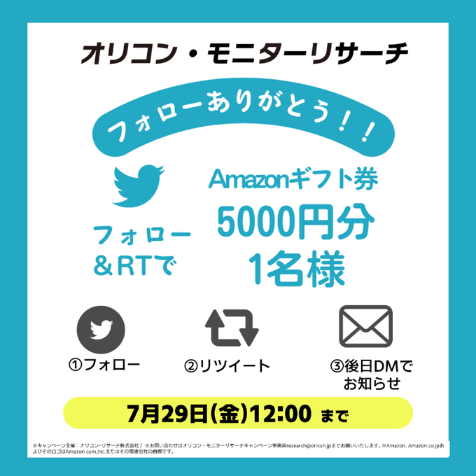 Tweet card media