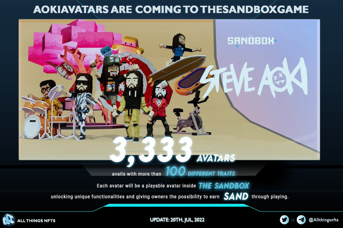 AOKIAVATARS ARE COMING TO THE SANDBOX GAME

@steveaoki 🎹 is officially join @TheSandboxGame 🎮 metaverse with his NFT colletion.

#MusicNFT is eating the #Metaverse 

More details below 👇👇

#NFTs #NFTCommunity #TheSandbox $SAND