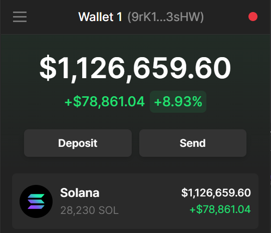 Tate_OX's tweet photo. Alright, what floors am I sweeping? Got a lot of $SOL to unload and a point to prove. https://t.co/AnsRMm4Rdl