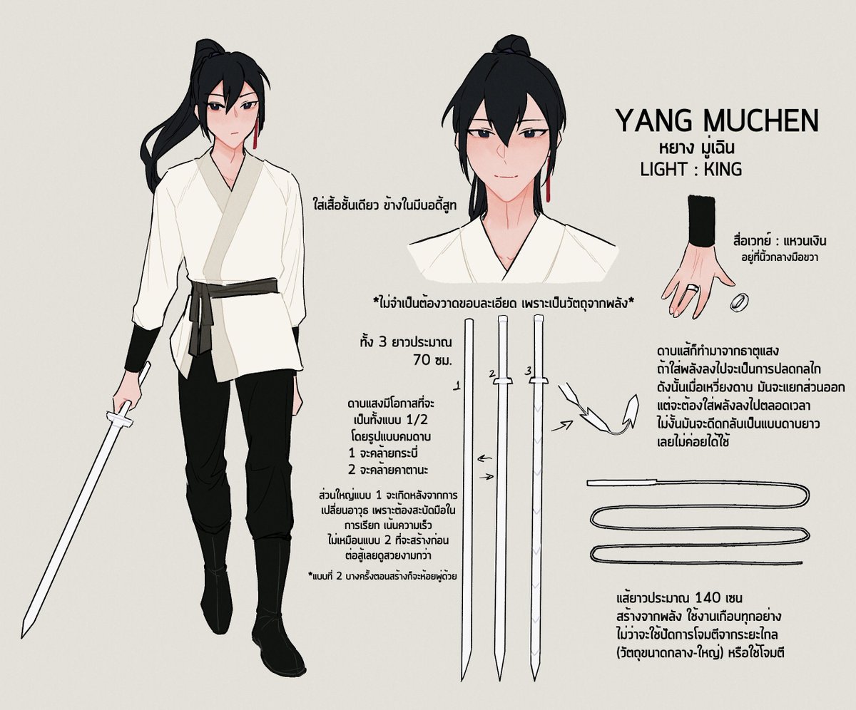 Muchen_ELN's tweet photo. #ELN_IntroCF_01
( ทุกคนแต่งกันเท่มาก ส่วนผมแค่นี้แหละ ชิ๊ว ) https://t.co/PakshVbM8y