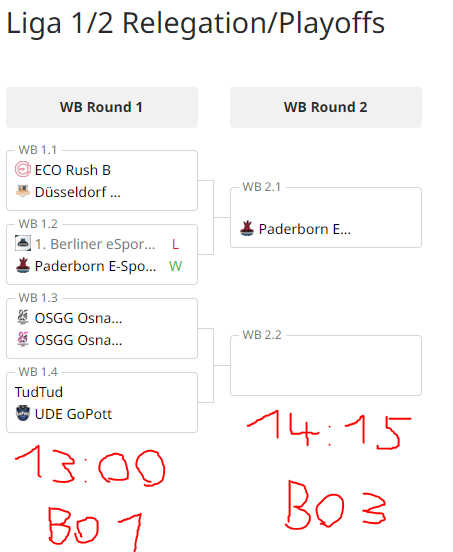 Am WE gehts um den Aufstieg in die 1. Liga! Wir haben keine Kosten und Mühen für einen Grafikdesigner gescheut, um euch das Upper Bracket mit den Zeiten zu bringen! (Lower Bracket gibts für uns ja gar nicht 🙃
#GoGoPott