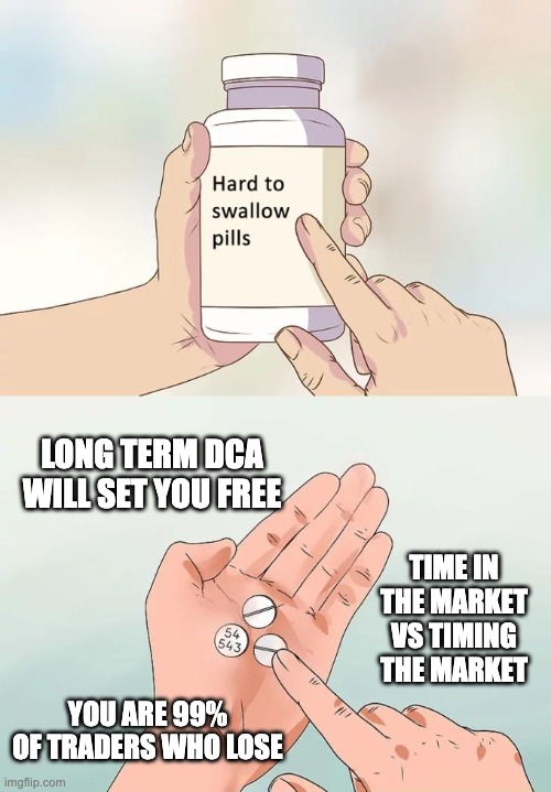 #Bitcoin #Trading #Memes