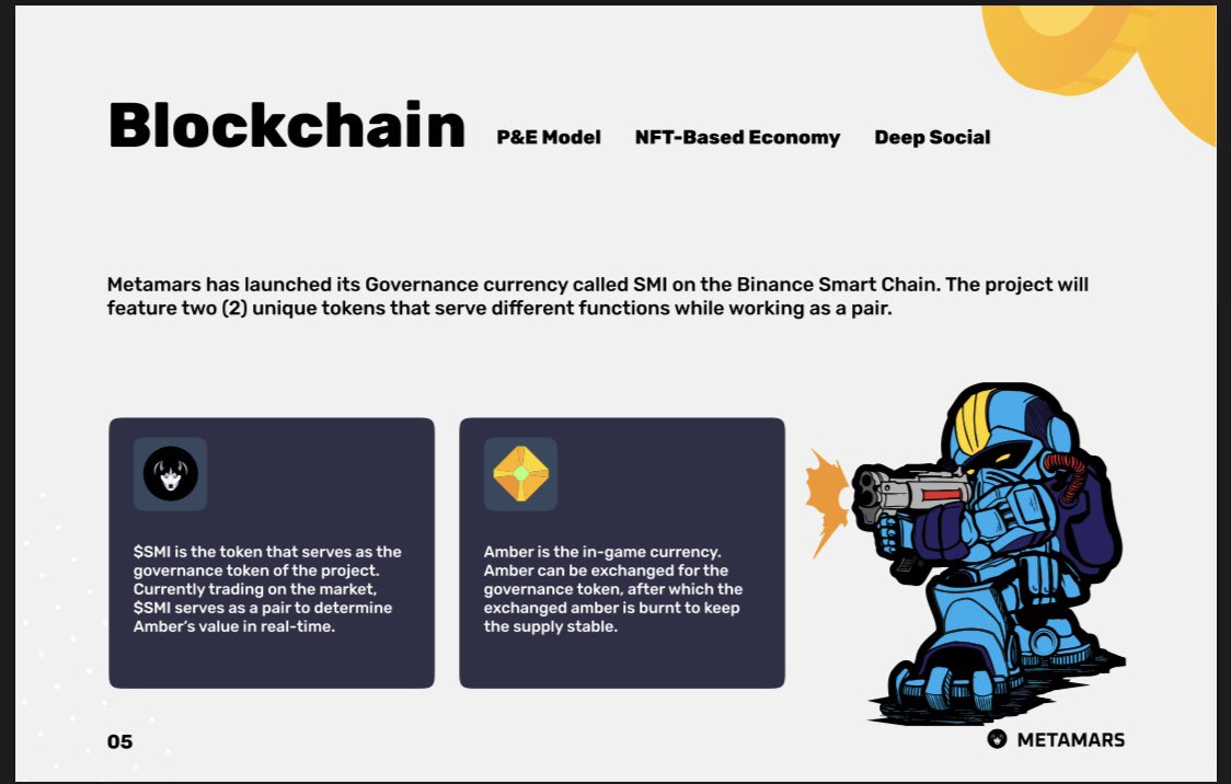 $SMI is the token the governance token of the safemars inu project    . $AMBER is the in-game currency in the METAMARS #P2E GAME . #cryptocurrencies #GameFi #NFTCommunity