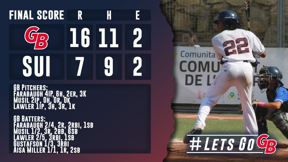 Great Britain Baseball tweet media