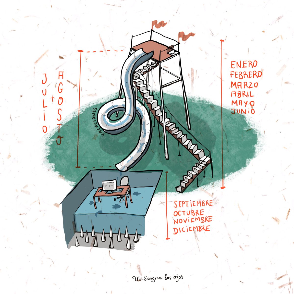 🌴Pagar, esperar, quemarse, 10 segundos de subidón y a la piscina, ¿Es un parque acuático? Nop, es la vida.🌴🙈 ¿A quién más le pasa?
<a href="/Mesangranlsojos/">Me Sangran Los Ojos</a>