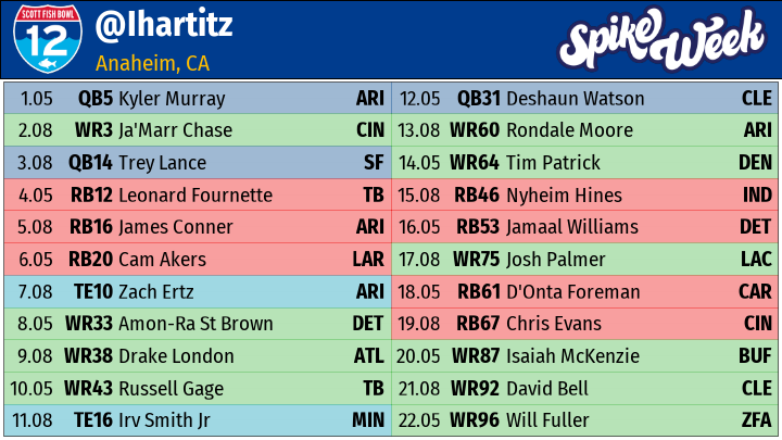 Ian Hartitz tweet media