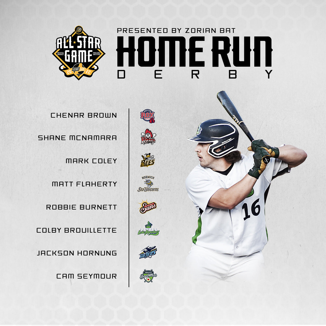 💣 We’ve got more than just the #FuturesASG22 itself coming up on Tuesday…

These guys will be putting on a Home Run Derby show! 

#FuturesLeague