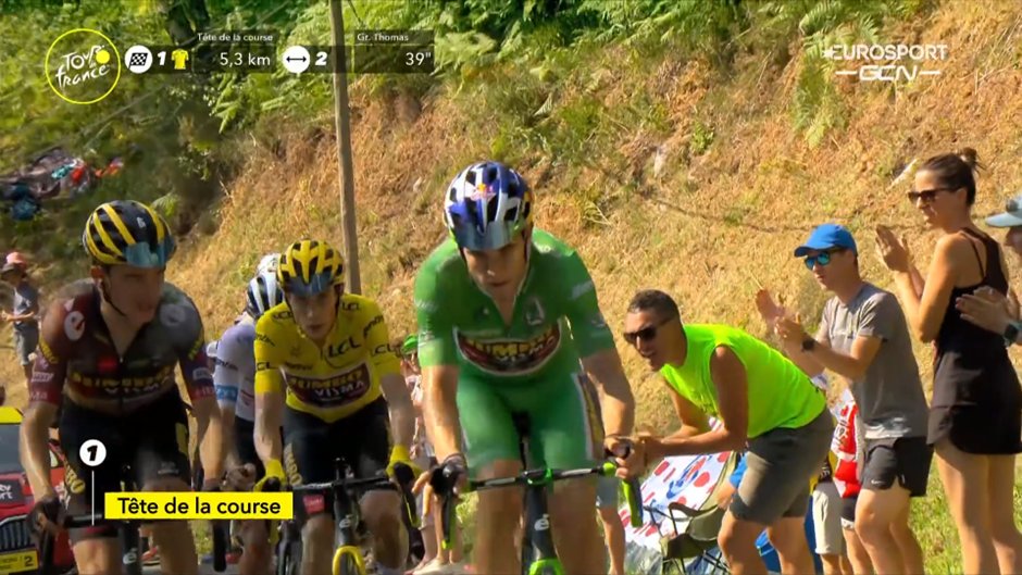 Sepp Kuss: Special delivery! Mr Van Aert, I believe you ordered one small Danish cyclist wearing yellow? #TDF2022