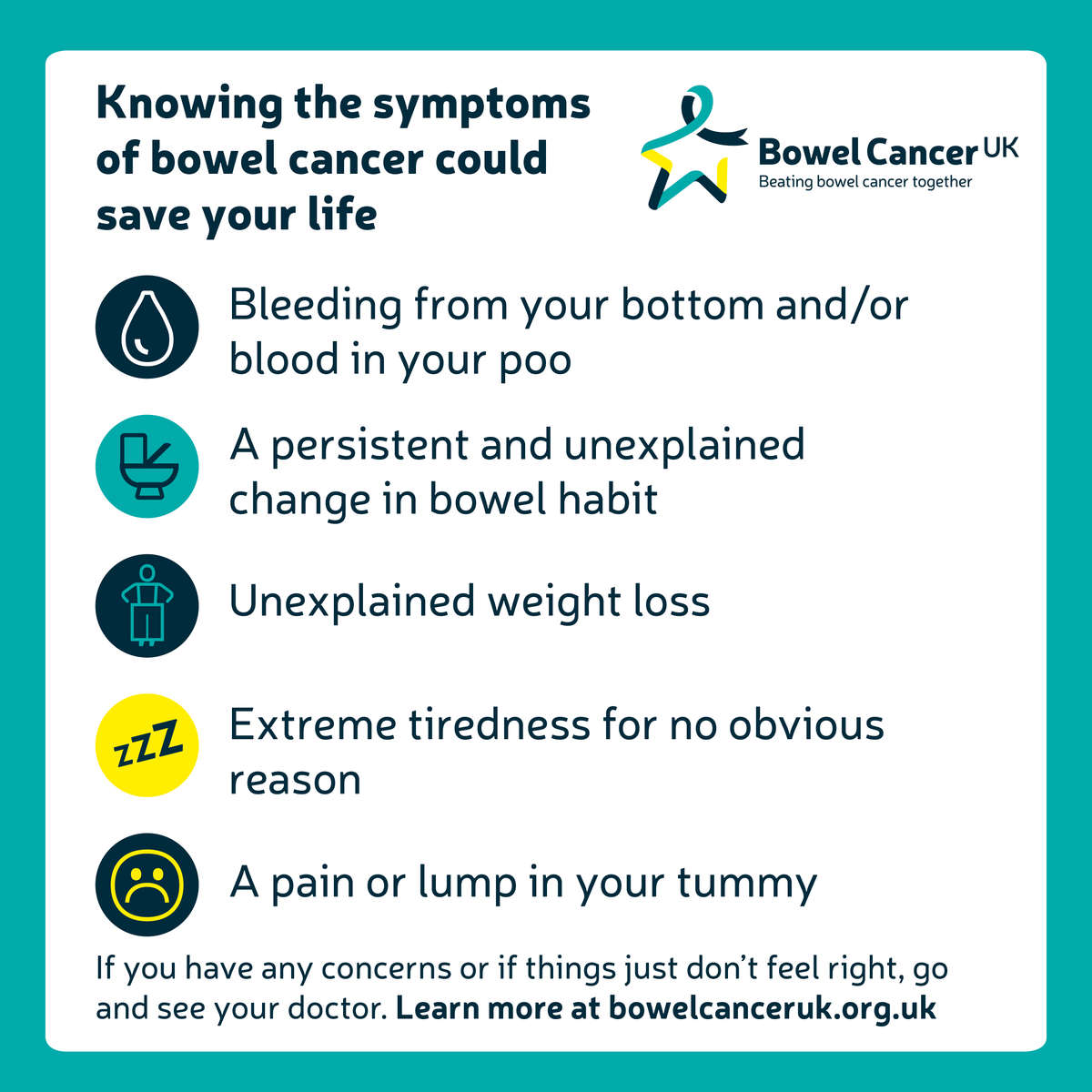 bowelcanceruk's tweet photo. It's so important to know and share the symptoms of bowel cancer 👇 

If you have any symptoms, don’t be embarrassed and don't ignore them. Doctors are used to seeing lots of people with bowel problems.

Read more: https://t.co/4xgZvH6jSG https://t.co/Lw8AoYVmOO
