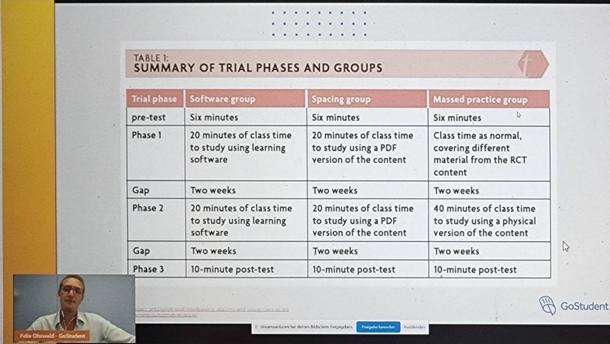 eLearnMagazine's tweet image. Faces of #eLearnSuccess