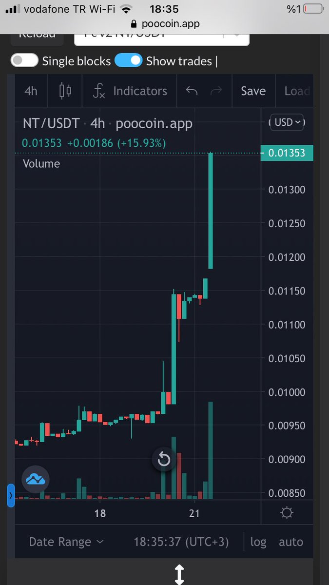 BorsaFamily's tweet photo. Together with our @mahmut_erdl #Coinborsafamily we strongly support @NEXTYPE1,which we invested in a long time ago, with more than $0.0092.  

We believe that this project will make a lot of noise in the future.  

Keep watching this great project 😍🔥
 @MathLogic2 @Ronn_NEXTYPE https://t.co/dQzzkwOo03