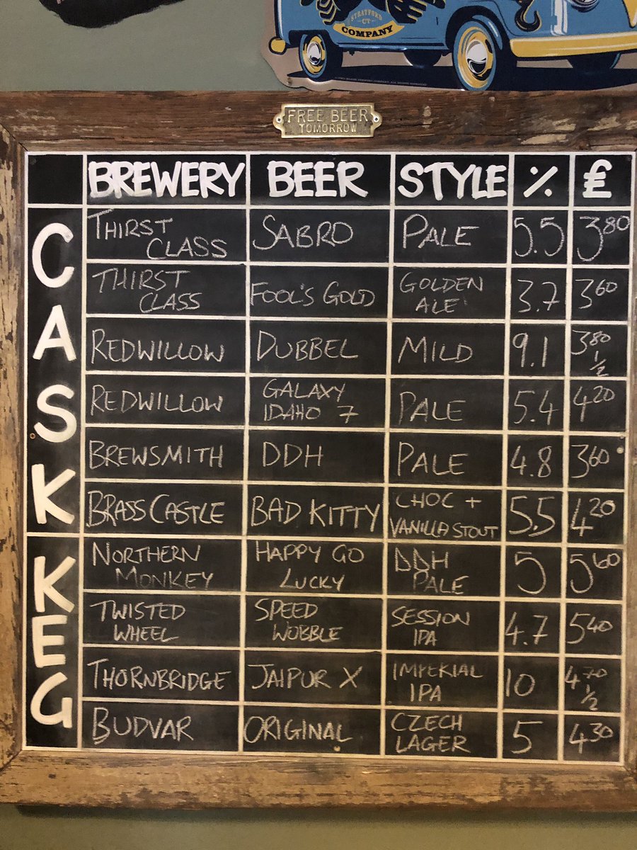 petersgate_tap's tweet photo. Here todays board and what a stunner it is!! https://t.co/eEc4aN75rm