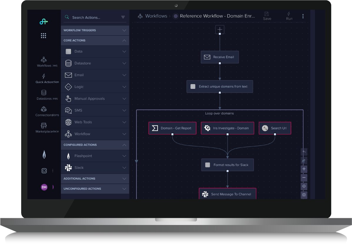 Flashpoint on Twitter: 