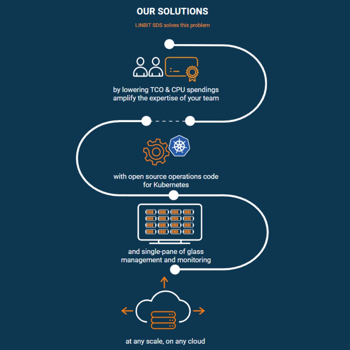 Htfje8p5wpzckm Htfje8p5wpzckm