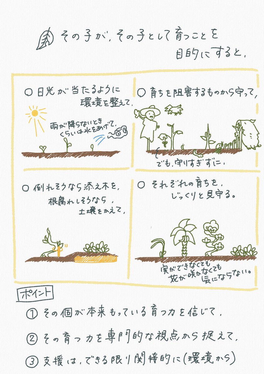 これからの保育や教育について

みんながしんどくないように、目の前のできることを小さくても積み重ねていきたい。 