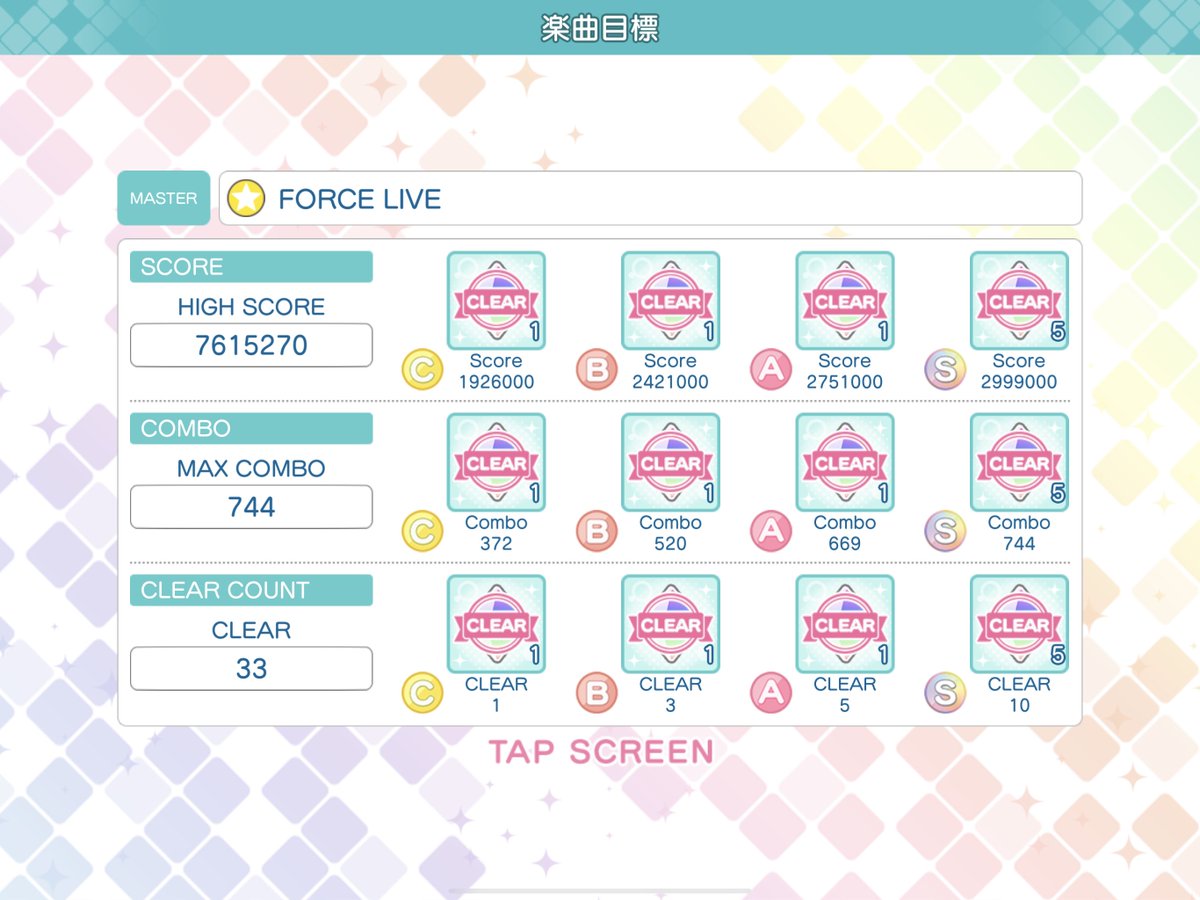 ChiriCihriMi's tweet photo. やっと……やっとだ ‼️ #FORCELIVE
やっと #フルコン 出来た😭😭😭😭😭
難易度マスターでこの曲だけクリア出来てなかったから、めちゃくちゃ嬉しい😭
これで、 #通常楽曲 は全部フルコンしたぁ🙌
#シャニライ https://t.co/JAKTyI1urN