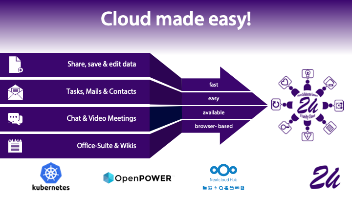21unity21's tweet photo. 21unity company profile:
https://t.co/QSQMbMuBfG

We offer a collaboration suite with #21unityCloud
We offer a holistic ERP with #21pro
We offer #openPOWER Servers and SAN Storage

If you have any questions, or need further information, please connect with us at cloud@21unity.de https://t.co/Z8TxWCuhAJ