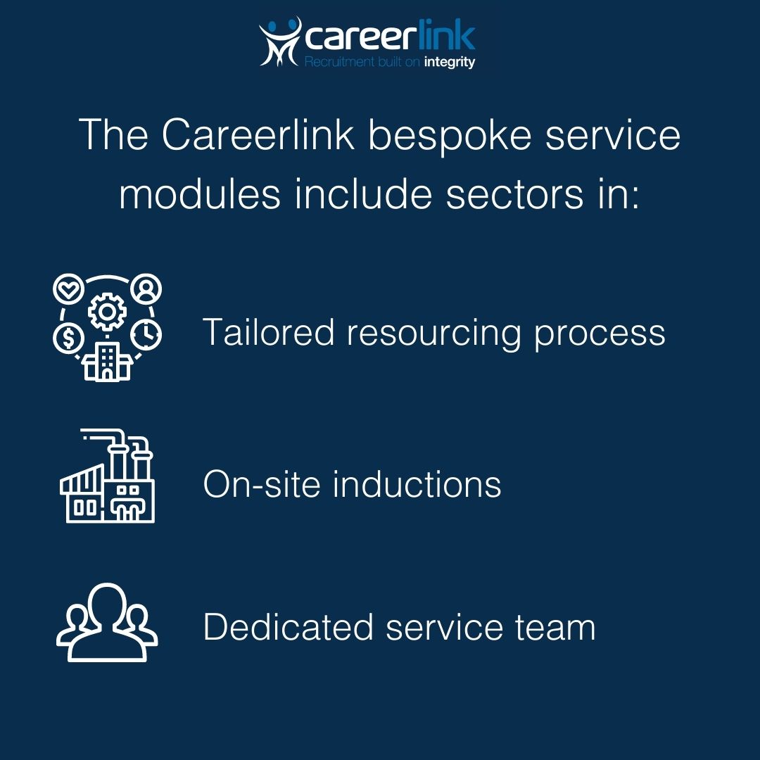 careerlinkukcom's tweet photo. The Careerlink bespoke service modules include sectors in:
 
📝 Tailored resourcing process
🏭 On-site inductions 
🤝 Dedicated service team
 
Find out more on the link below:
https://t.co/nRDt99BlwK
 
#SMEsupporthour #careers #UK https://t.co/OMkng6VtOg