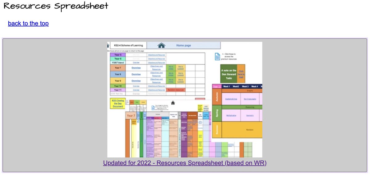 …download it from near the bottom of this page: sketchCPD.com/resources 
I’ve reordered the y7 and 8 white rose for my school so that’s why you’ll find two different tabs for y7 and 8 but its easier to navigate using the home page rather than the tabs.