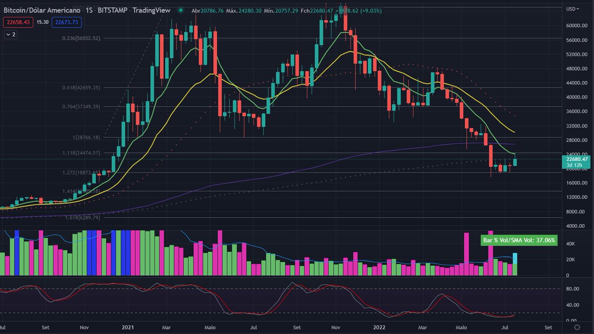 João Paulo - DarfVader tweet media
