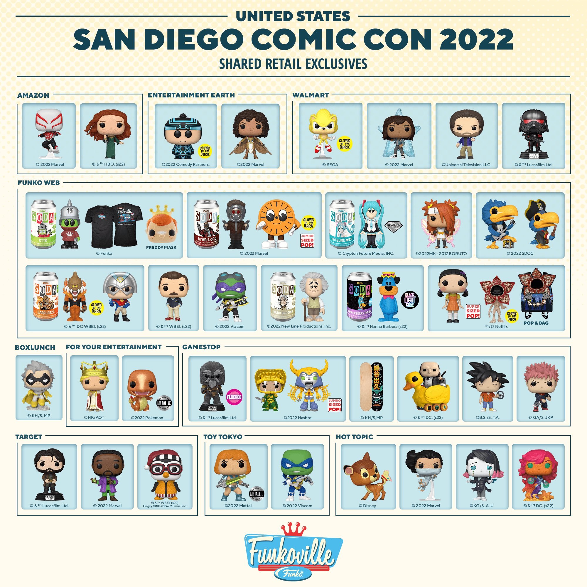 FunkoFinderz  Funko Pop! News & More! on X: SDCC Reveals: Spider-Man  #SDCC #Funkoville #Funko #Pop #FunkoPop #Collectibles #Toys #FunkoFinderz   / X