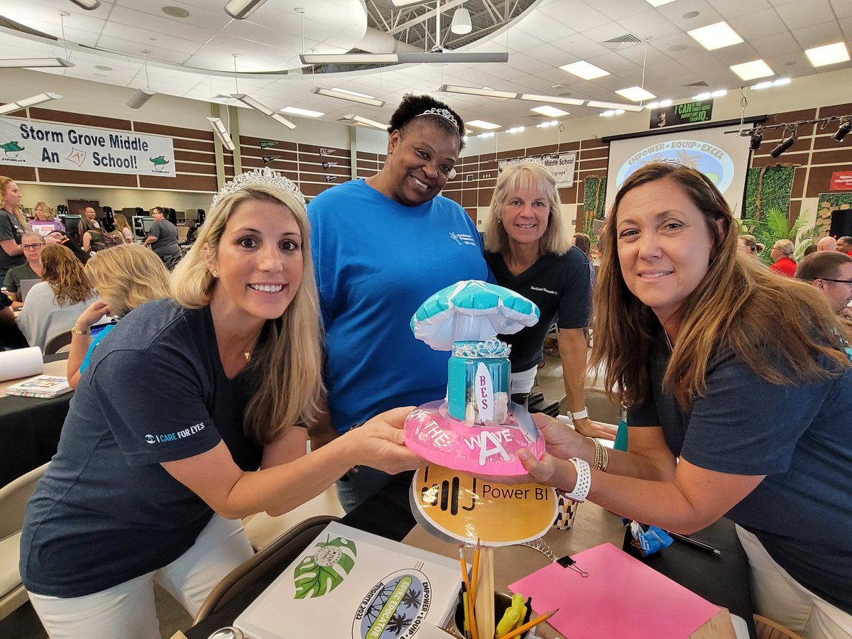 Dr. David K. Moore tweet media