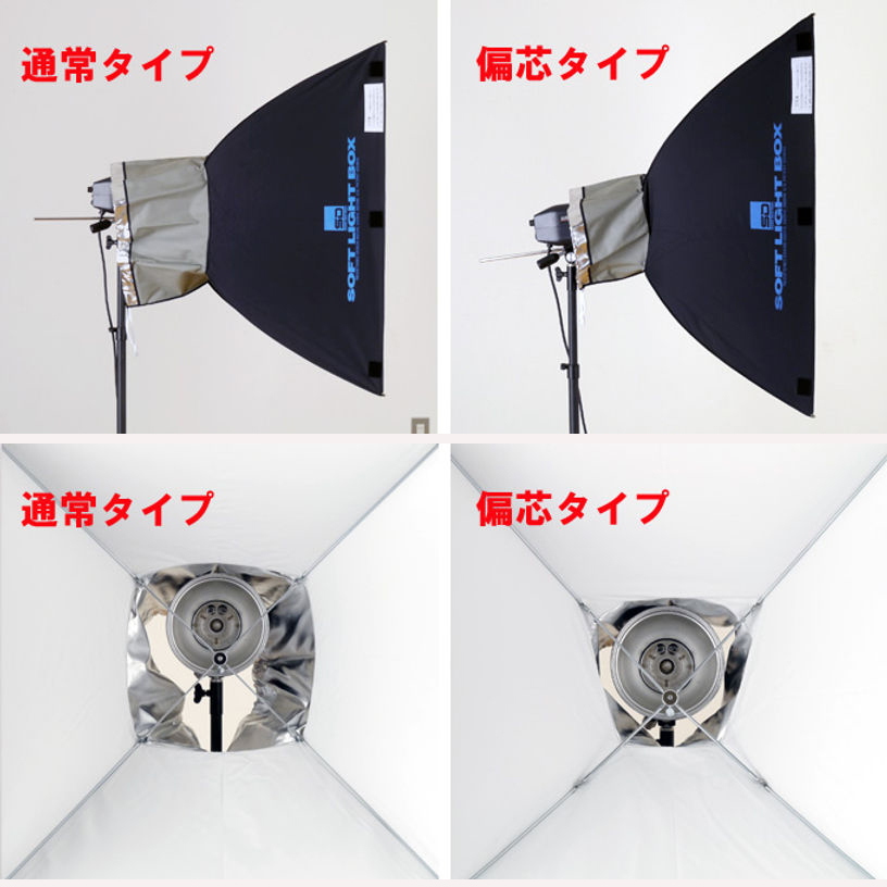 送料込 SD ライトボックス 80cm×80cm 偏心タイプ blog