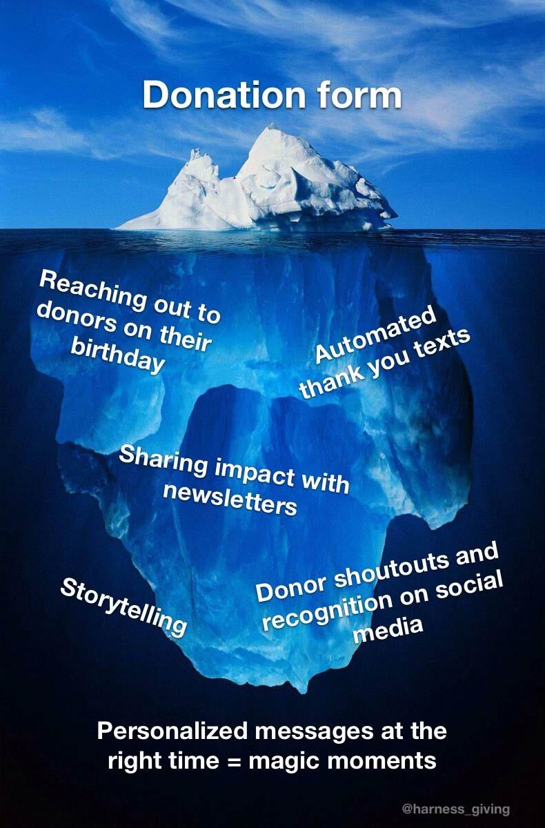 Harness__Giving's tweet photo. We see you struggling, and we want to help.

How about some free resources? 👉 https://t.co/O7azoPqrkJ

Let us help you with all of those "below the surface" burdens so you can focus on what you love most.

#freefornonprofits #nonprofitwebinars #nonprofithelp #nonprofitcoach https://t.co/aHhj76LczC