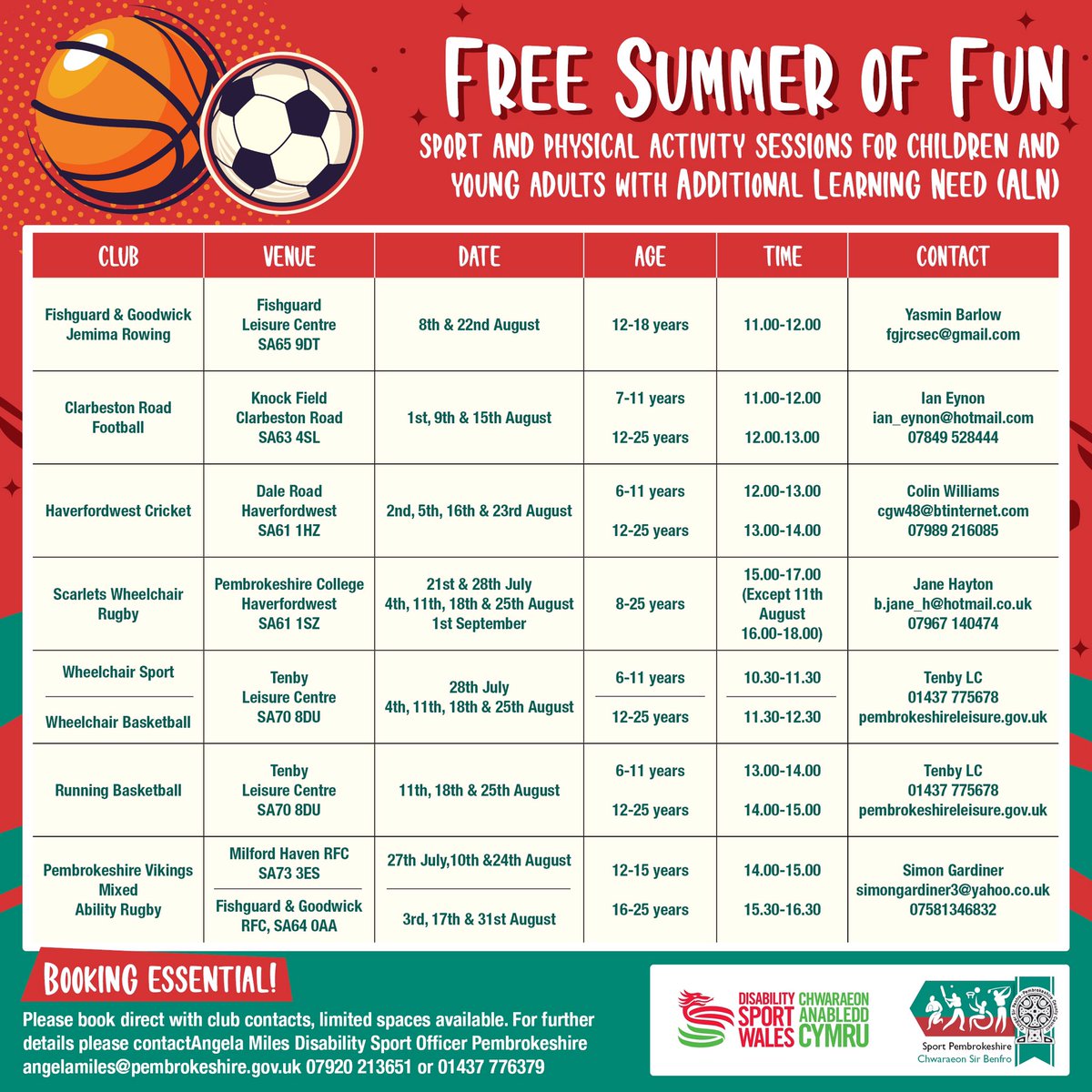 Angela Miles tweet media