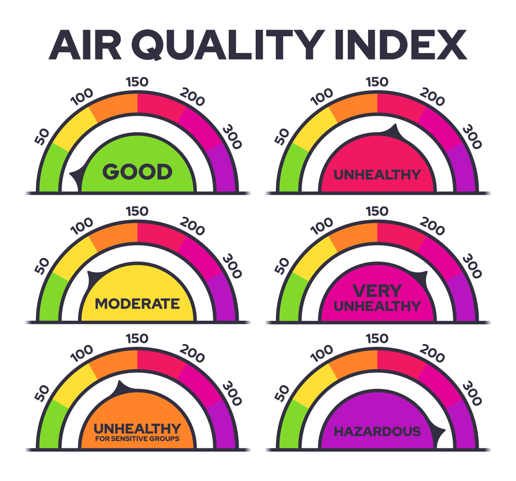 SJTPO's tweet image. AIR QUALITY ALERT – Today (7/21) is a yellow alert (moderate) day, as it will be hazy, hot, and humid. Please keep this in mind as you head outside.