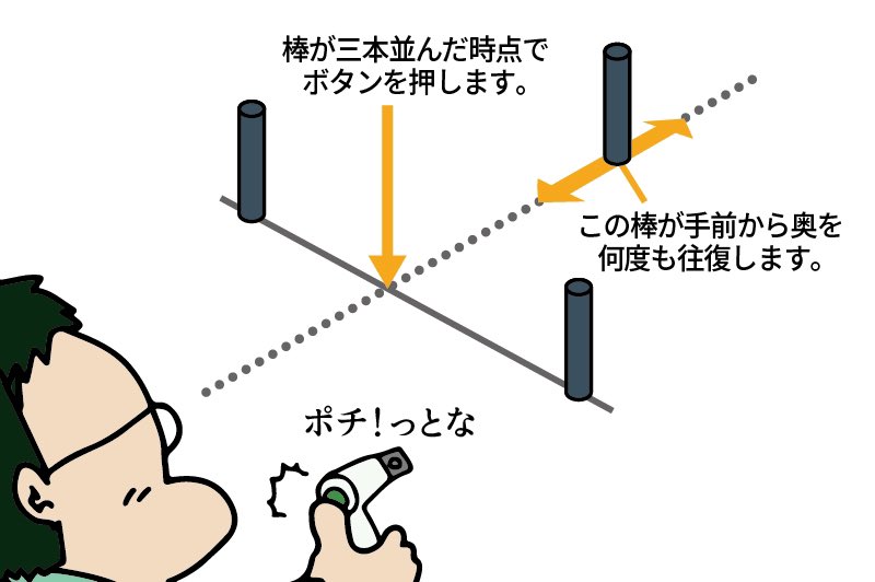 ね〜!深視力の検査は毎回ドキドキしますよね〜。゜(゜'Д`゜)゜。 https://t.co/qHKat7gpAK