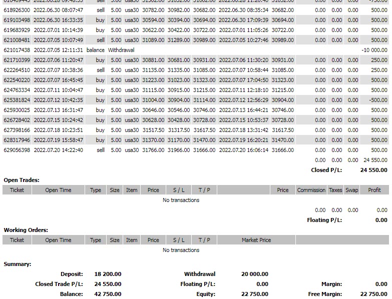 ForexNewss's tweet photo. Yatırımcı hesaplarında henüz işlem yapmadık.Avrupa Merkez Bankası beklentilerden yüksek olarak,50 baz puan arttırım gerçekleştirdi. Tl büyük bir basınç altına girebilir,özellikle Fed faiz arttırımı kararı sonrası
#usdtry #sp500 #nasdaq #dolar #DolarTL #altın #xauusd #forextrading https://t.co/0azYiBijmp