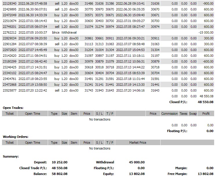 ForexNewss's tweet photo. Yatırımcı hesaplarında henüz işlem yapmadık.Avrupa Merkez Bankası beklentilerden yüksek olarak,50 baz puan arttırım gerçekleştirdi. Tl büyük bir basınç altına girebilir,özellikle Fed faiz arttırımı kararı sonrası
#usdtry #sp500 #nasdaq #dolar #DolarTL #altın #xauusd #forextrading https://t.co/0azYiBijmp