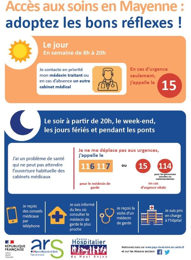 CH_HAUTANJOU's tweet photo. 🚨 LES URGENCES, CE N'EST PAS AUTOMATIQUE 

N'allez pas systématiquement aux Urgences pour éviter l'engorgement mais suivez le dispositif suivant 👇 https://t.co/fnbo7ESQ5q