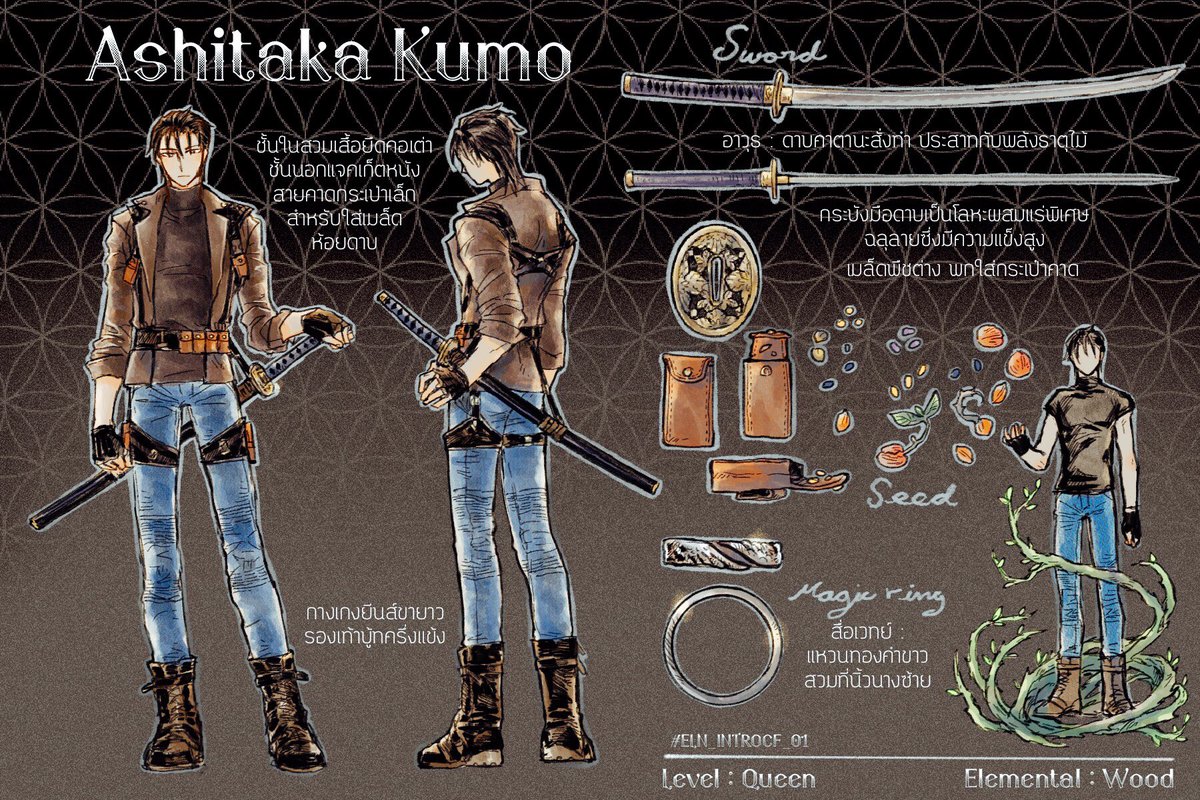 Kumo_ELN's tweet photo. #ELN_IntroCF_01
(พยายามคิดว่าจารย์จะใส่ชุดอะไรมาไฟท์…ชุดญี่ปุ่นแกบอกไม่ชินอะ
กลับไปที่ชุดแนวปัจจุบันอยู่ดีค่ะ 😂)
(ขอฝากจารย์ไว้ในอ้อมใจทีค่ะ ฮึบ!) https://t.co/9z5s5v8AhY