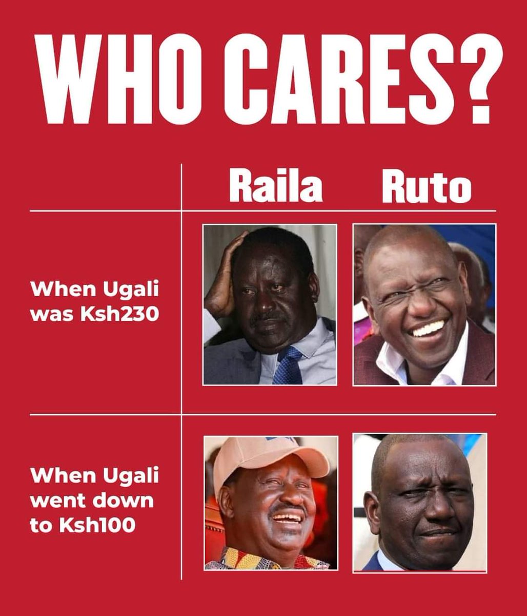 shukri_churicha's tweet photo. When Kenyans are happy who is happy?@RailaOdinga https://t.co/a2sum80296