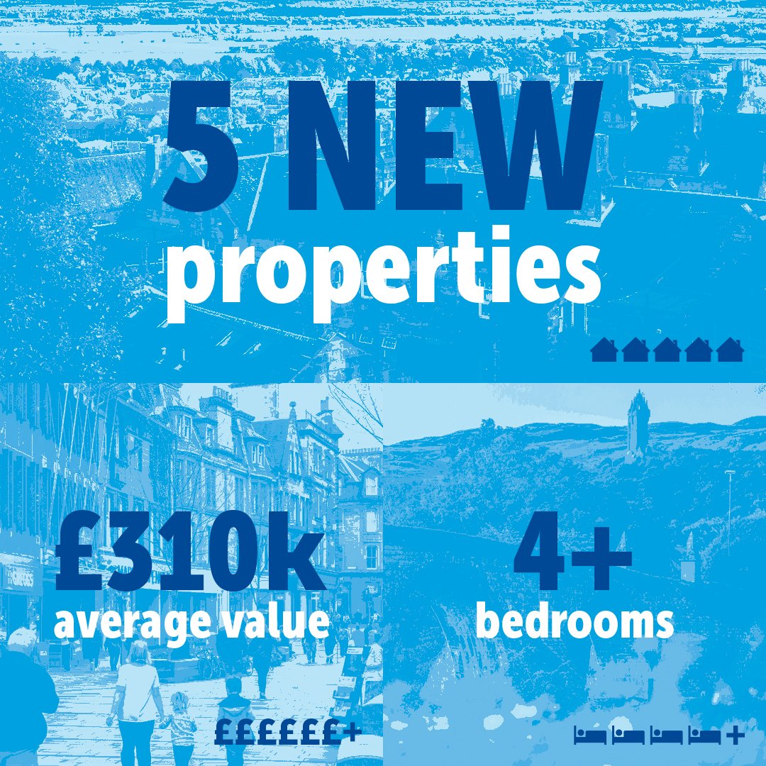 A busy week for our property team here in Stirling. 5 new properties listed in the past 2 days 📆 Average value of £310,000 🏠 All 4+ bedrooms 🛏️ Visit our website to take a look: acandco.com/property/searc…