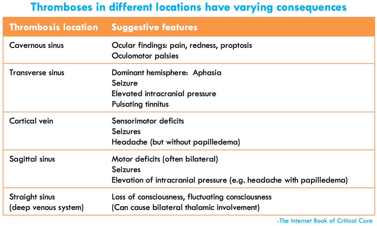Oren Gottfried, MD tweet media