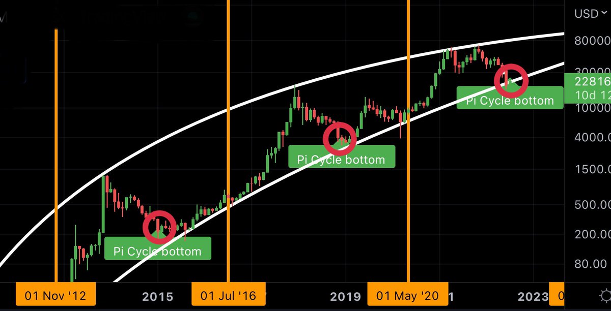 MMCrypto tweet media