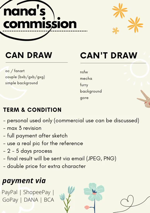 [ retweet and like will be greatly appreciated  ]hello! im re opening commission~ for international and local! &lt;3for further information you can dm me, thank you! ah! and this is unlimited slot  #opencommissions 