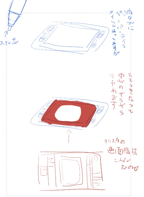 中央がすぐつるつるになる 