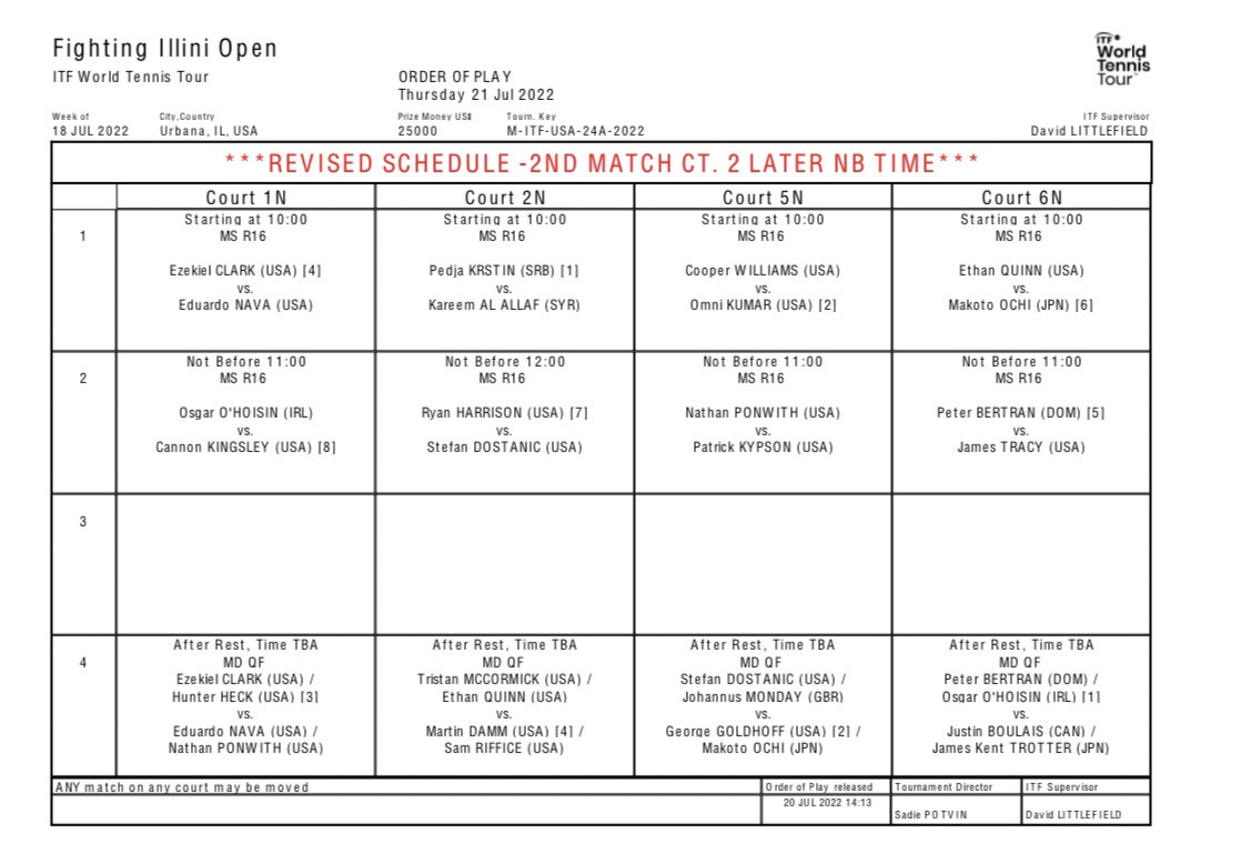After a long night, we are back with singles and doubles on court! Play starts at 10am, scores and streaming: live.itftennis.com/en/live-scores…