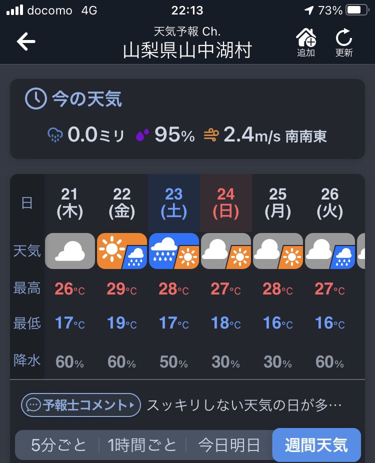 FunVanLife's tweet image. 東京の週末は蒸し暑い！
そんな時こそ、週末避暑！
涼しいとこ、ねぇがあ！
富士五湖！
昼は30度を超えず、夜は20度以下！
これなら、車中泊避暑も可能だね！

funvanlife.com/2021/02/23/fuj…

#車中泊　#富士山　#バンライフ