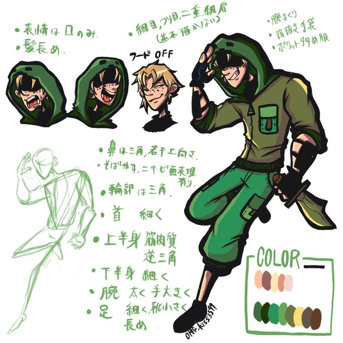 自己流描き分け備忘録6
※捏造過多注意
zさんとrさん 