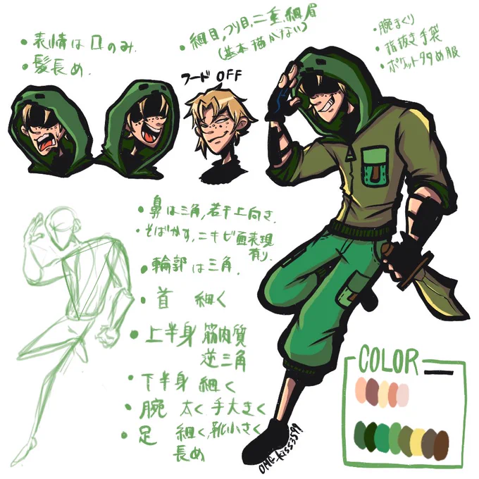 自己流描き分け備忘録6
※捏造過多注意
zさんとrさん 
