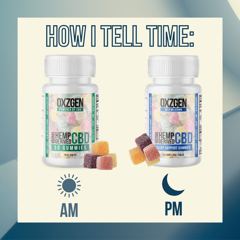 OfficialOxzgen's tweet photo. How do you tell time? #CBD #CBDAM #CBDPM https://t.co/wulSUk78mD