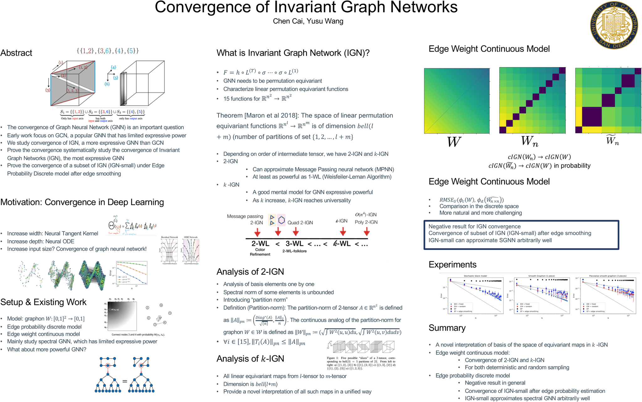 Icml 2024 Reddit Microsoft Ranna Katerina