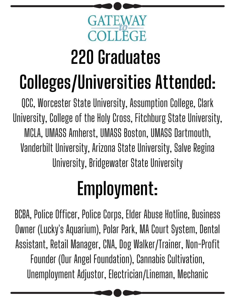 Ever wonder where our graduates end up? 

Here is the flyer from our 10-year celebration! 

Our #GatewayGrads have gone on to do some pretty incredible stuff! 

🎓🎓🎓🎓