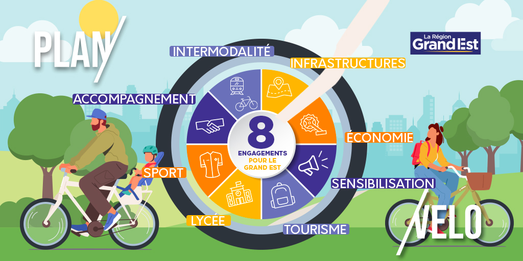 Le Tour de France Femmes avec Zwift tweet media