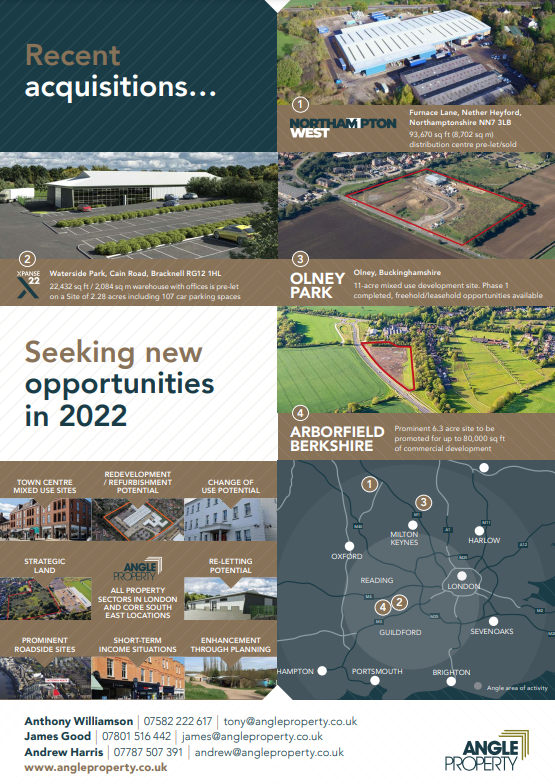 Angle Property tweet media